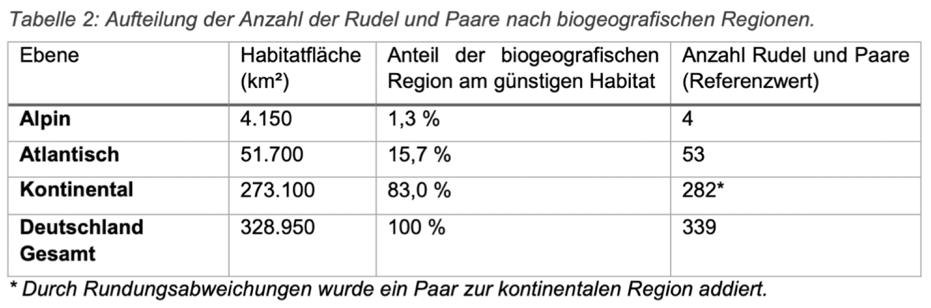 Bildschirmfoto_2026-07-31_um_12.02.51.png